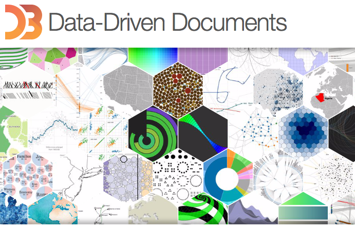 5 Reasons to Learn D3.js – David Miller, – Physicist Turned Psychologist